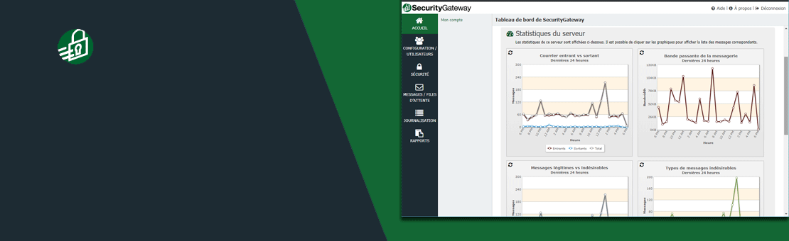 SecurityGateway